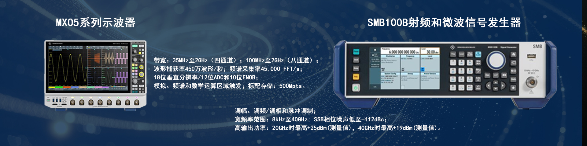 �_���cʩ�ߴ���MXO5��������ʾ������RS