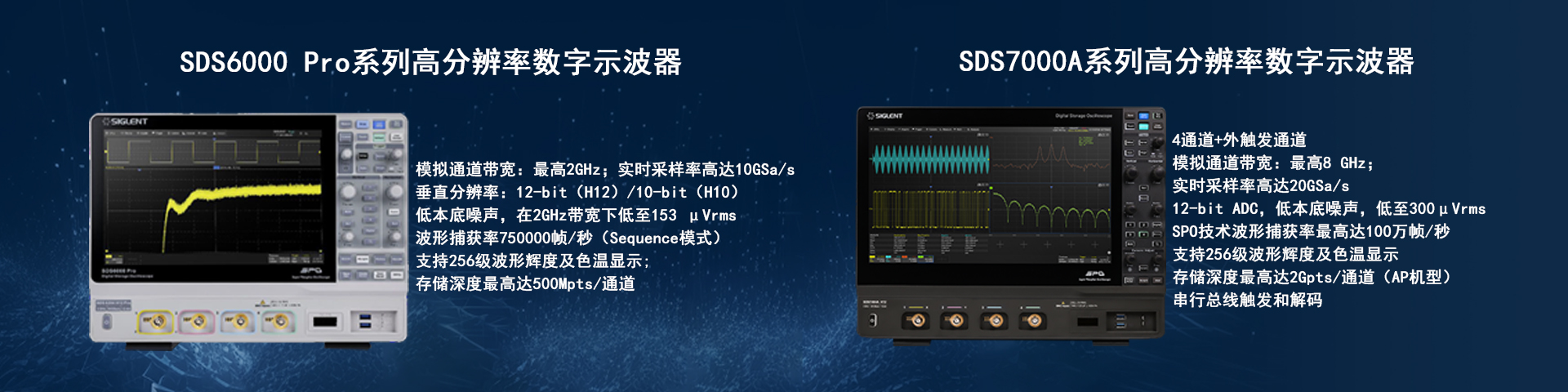 �߷ֱ��ʔ�(sh��)��ʾ������8ͨ��